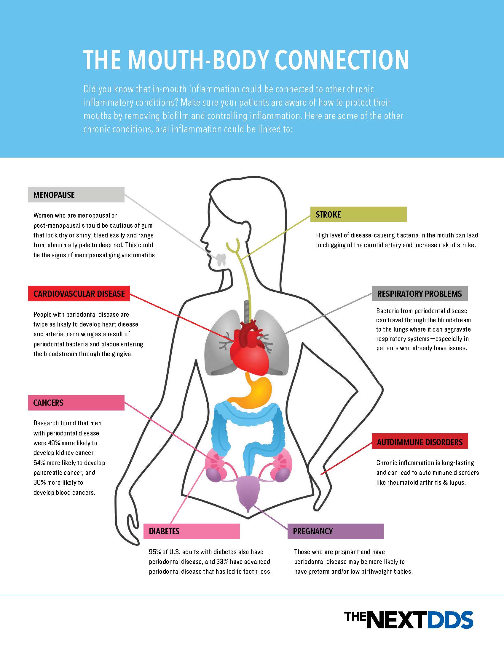 Dentist in Jamestown NC